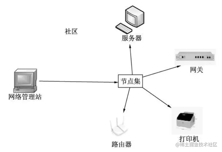 image-20210918131739756