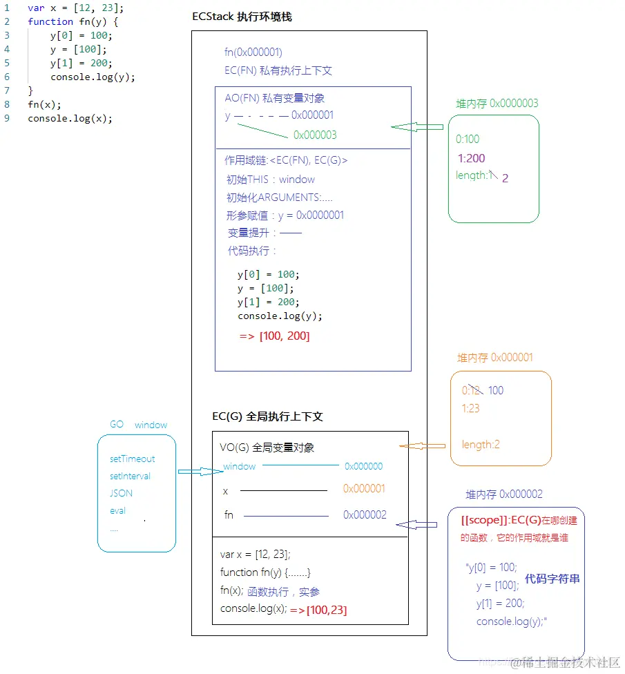 公众号：朝霞的光影笔记 ID：zhaoxiajingjing