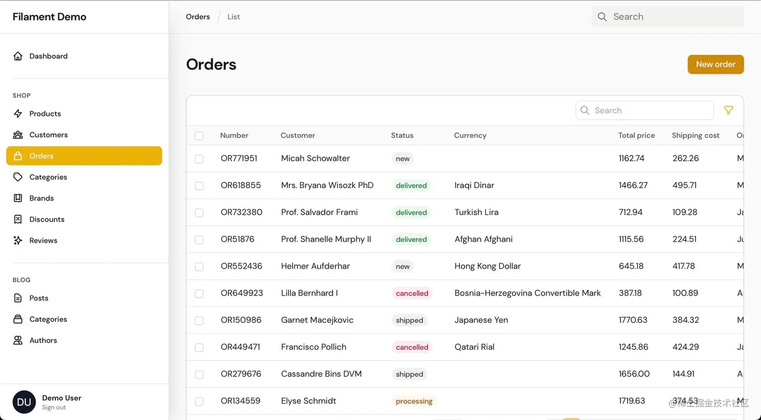 The guide to Laravel admin panels