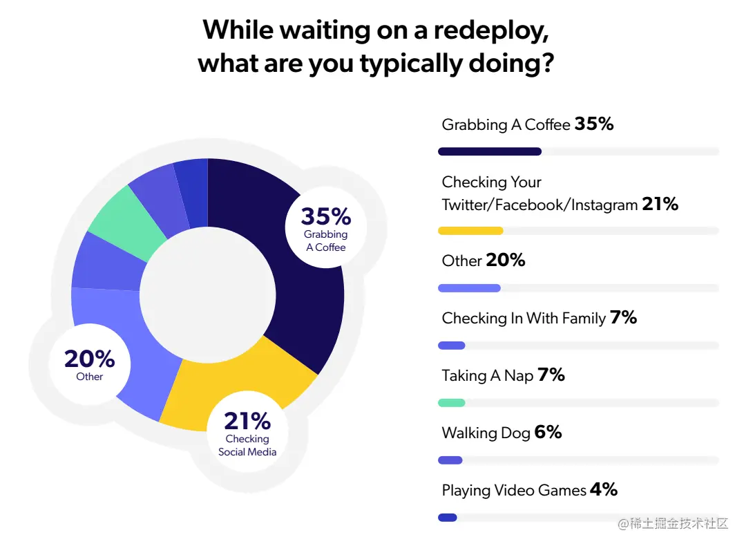 image-20210227170037269