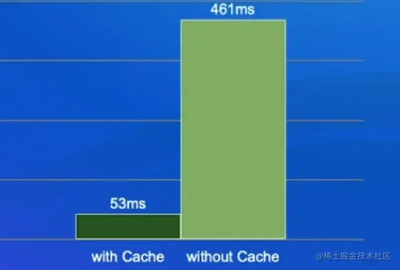 image-20220831234402186