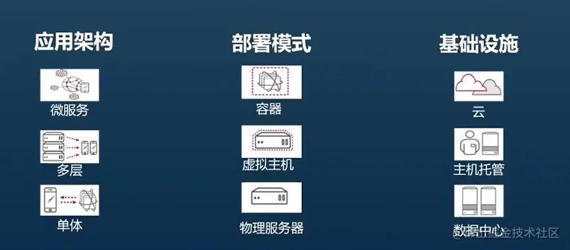 image-20220224214855606