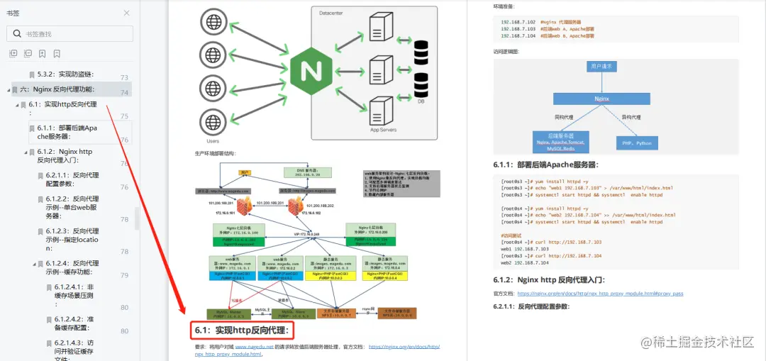 看了这篇，我确定你已经彻底搞懂Nginx了