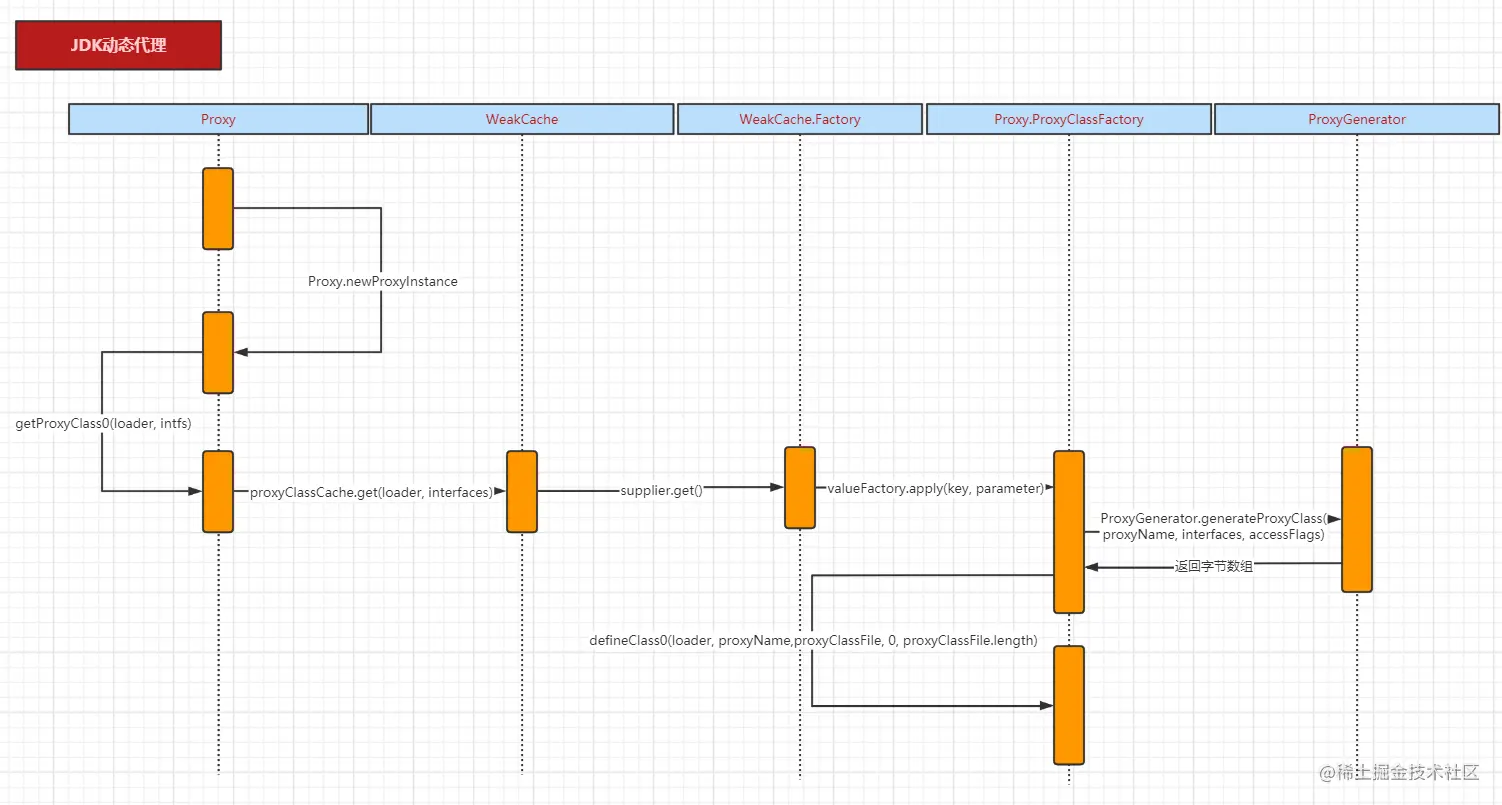 image-20210713175747179