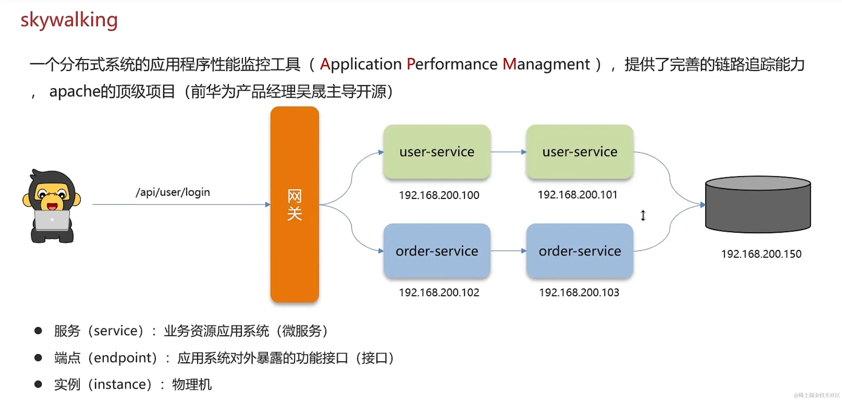 image-20231221002809583