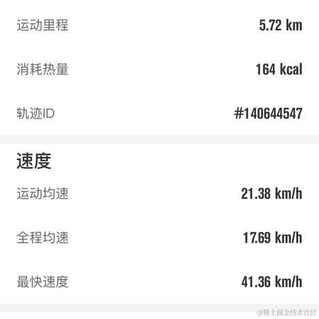 _一杯冰美式_于2023-09-20 09:36发布的图片