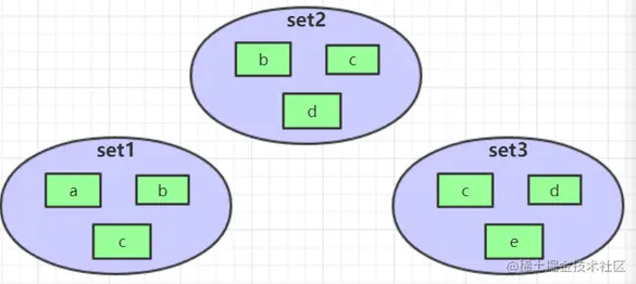 image-20210910141143749