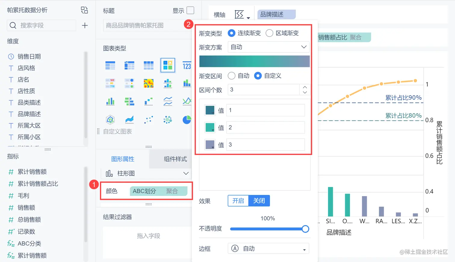 搭建10分钟，解决90%问题！帕累托分析模型为何这么强？