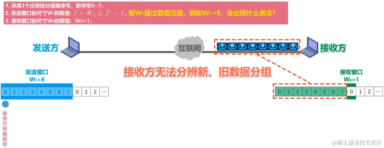 image-20230719032503526