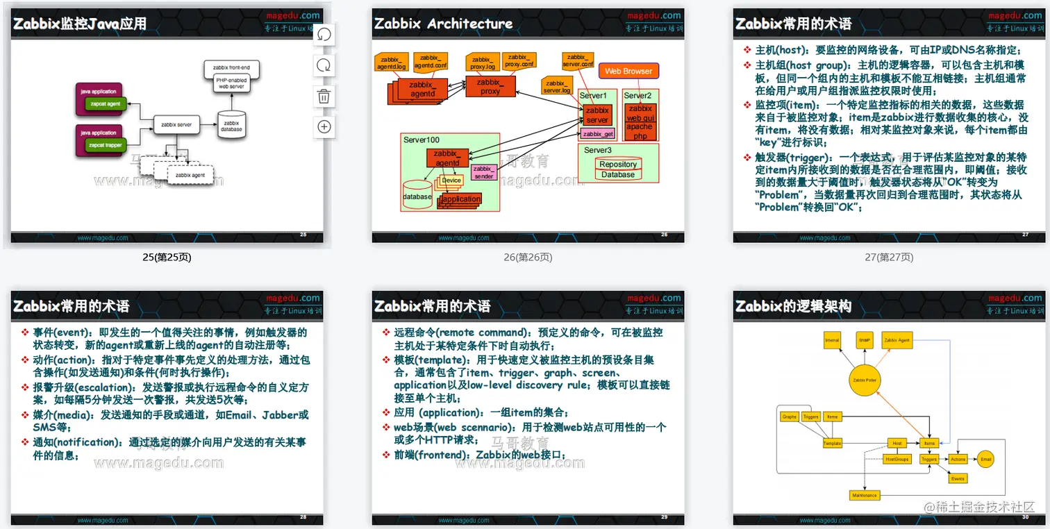 运维必会王牌监控：141页企业级Zabbix实战文档，仅分享三天