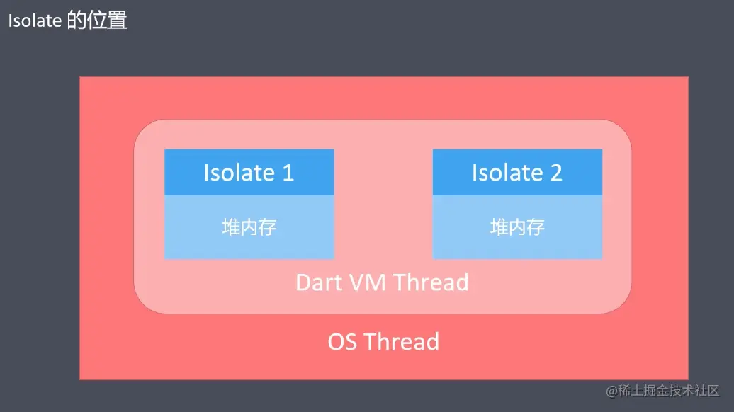 截屏2022-05-08 下午4.46.08.png