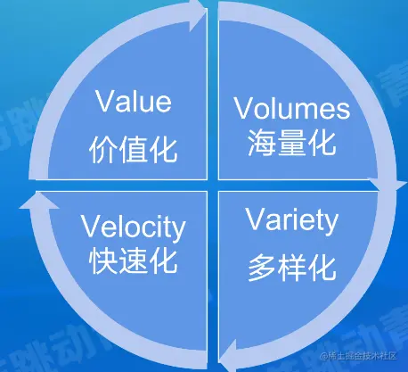 image-20220727151514848