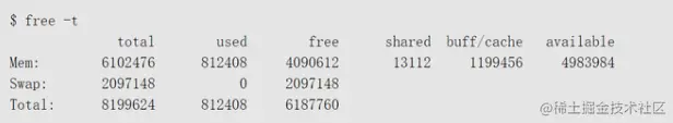 帮助你检查Linux系统内存及其使用情况的命令帮助你检查Linux系统内存及其使用情况的命令