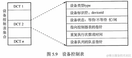 image-20220808152727637