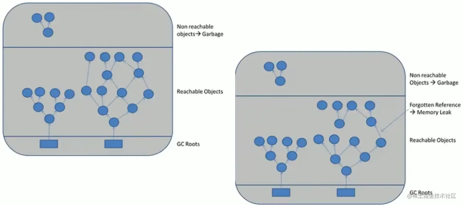 image-20221121145713426