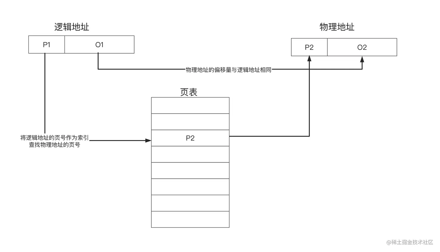 image-20211121164930820