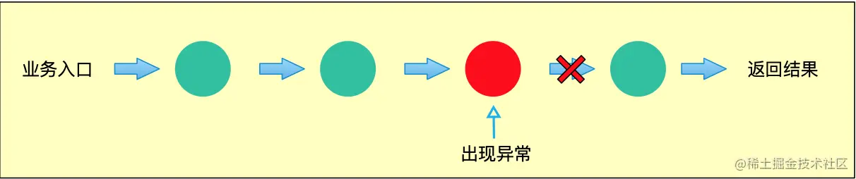 image-20230618005201282.png