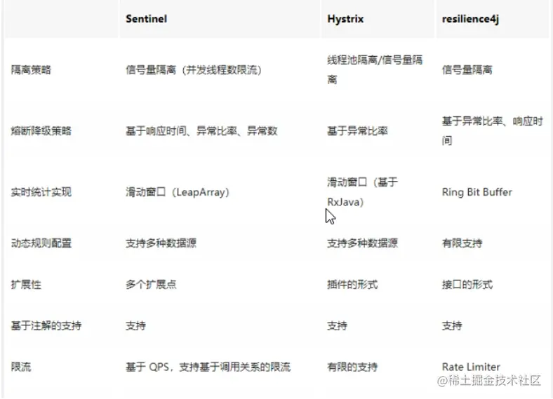 image-20200723155433044