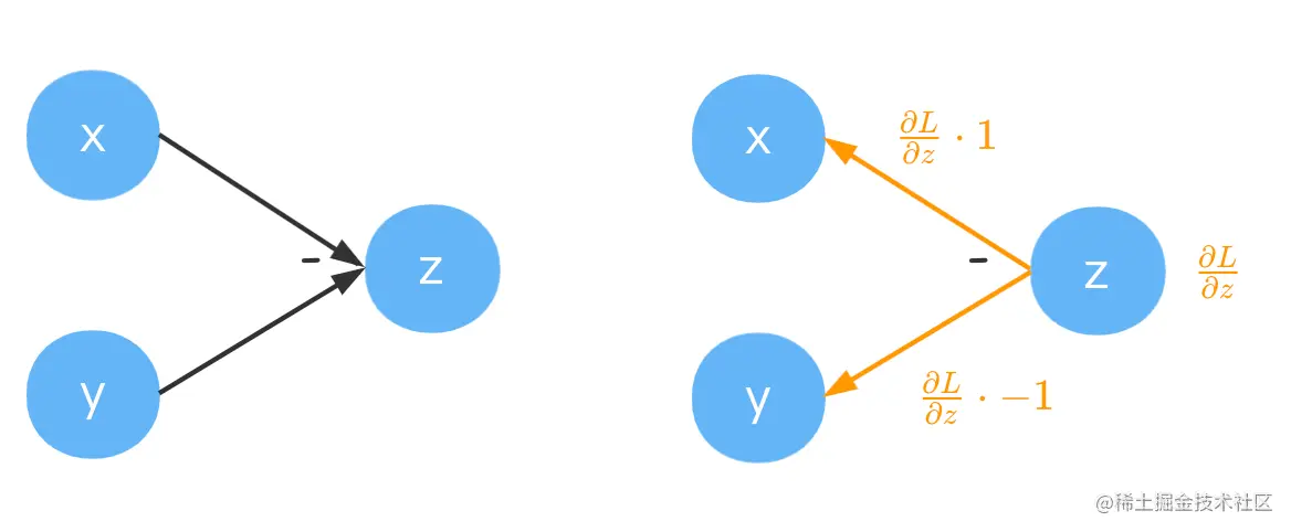 image-20211215223356415