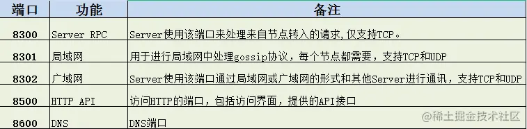 image-20210320141456194