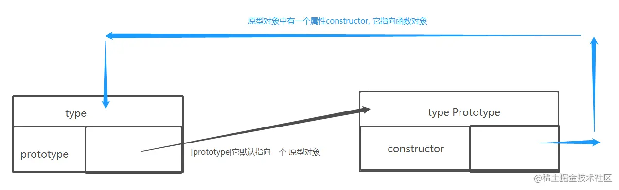 image-20210714201049312