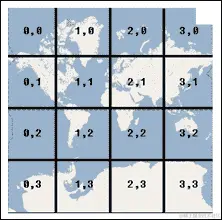 使用地图服务层