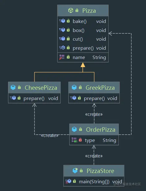 image-20211013212910916