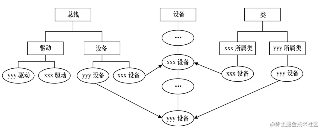 image-20220802000211614