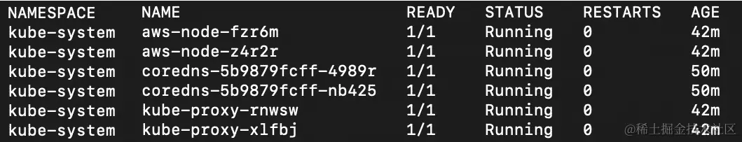图 13.6：假设 test-sa ServiceAccount 获取 Pod 列表