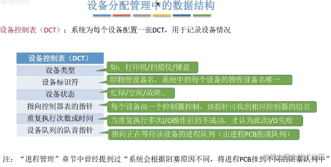 image-20220115223736327