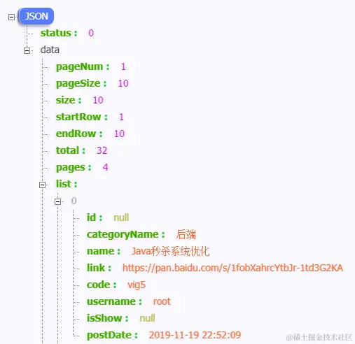 全网最全程序员效率工具及小技巧（一）