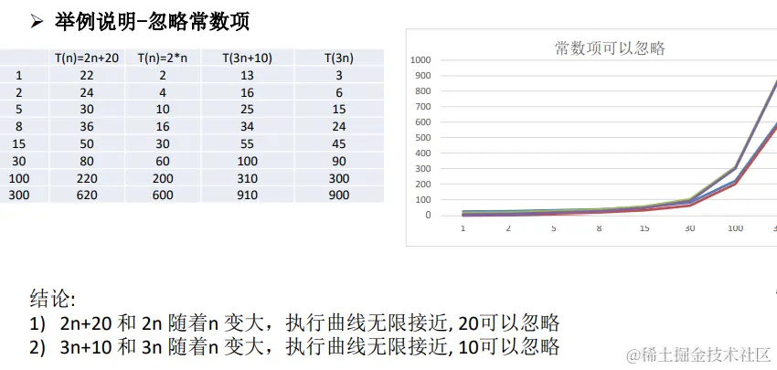 image-20220828222143139