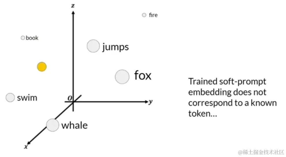 image-20231007124953880