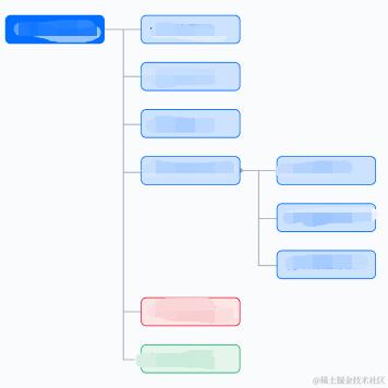 用户552167624322于2024-05-15 14:08发布的图片