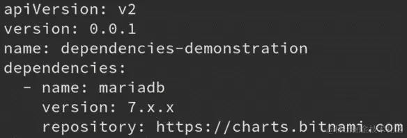 图 4.4 - 相应的 Chart.yaml 文件