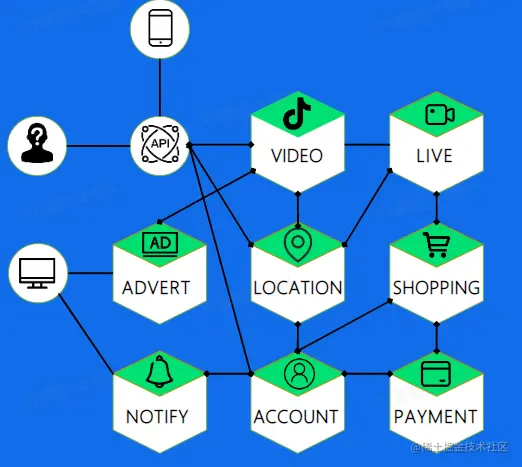 image-20230217193548789