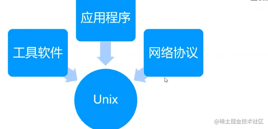 截圖 2022-01-05 18.49.58.png