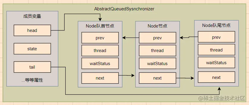 image-20201219143503748