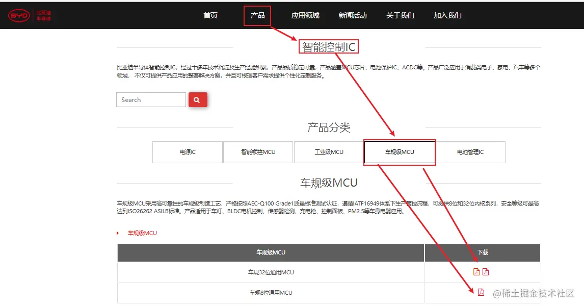 image-20220515203214106