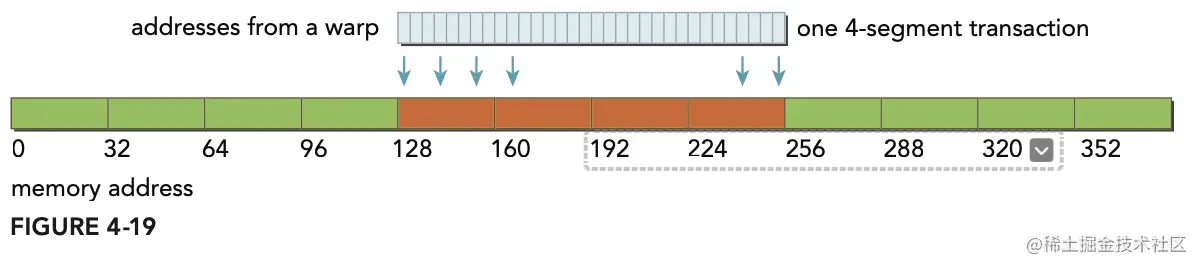 Screen Shot 2022-08-01 at 2.45.31 PM.png