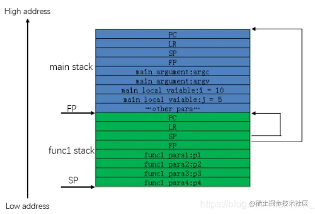 image-20210827225943567