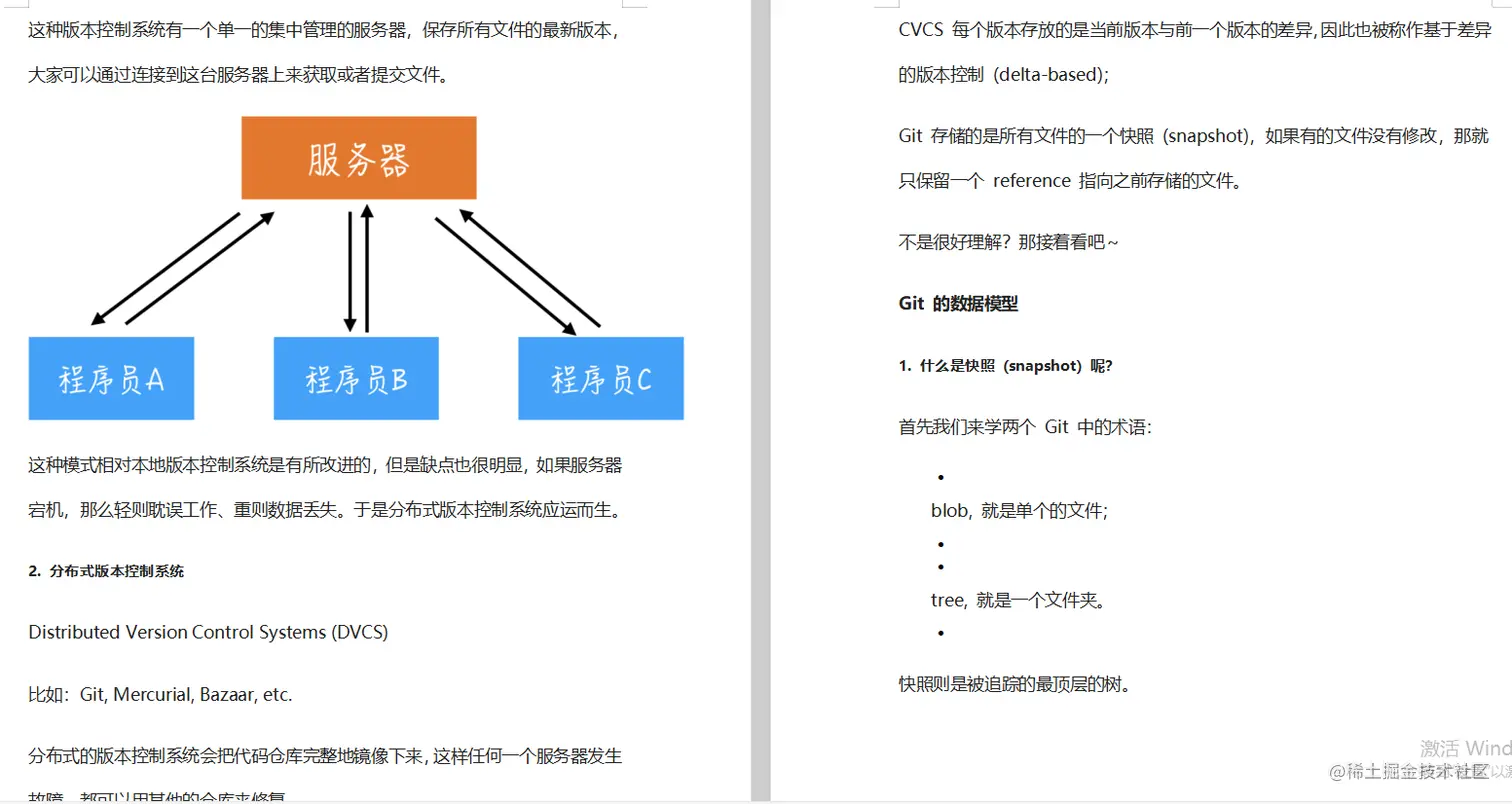 Java架构速成笔记：七大专题，1425页考点，挑战P8岗