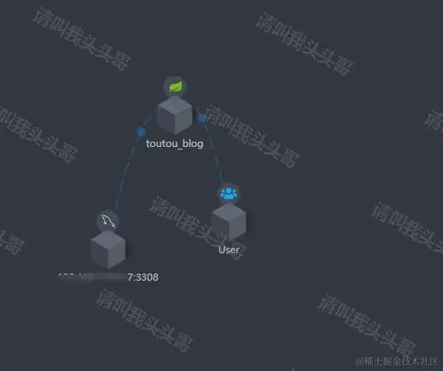 SpringBoot进阶教程(七十)SkyWalking