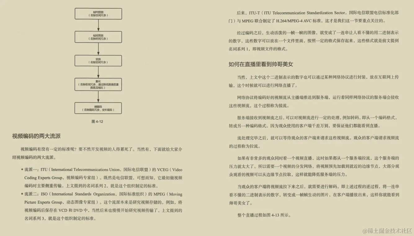 阿里大牛肝出的443页TCP/IP协议趣谈笔记，竟然在GitHub标星27k+