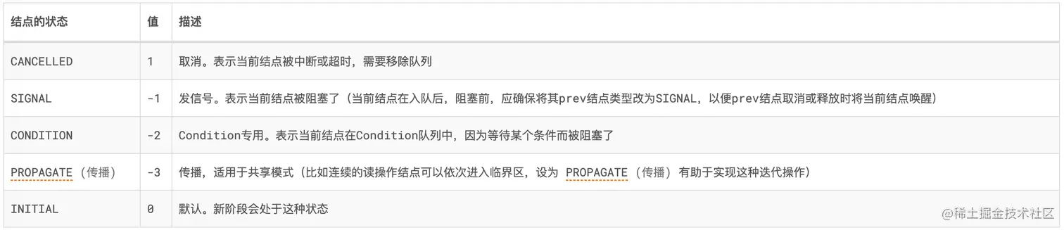 image-20220814212943010