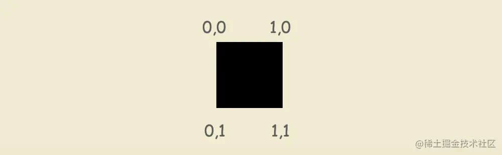 image-20210918151901299