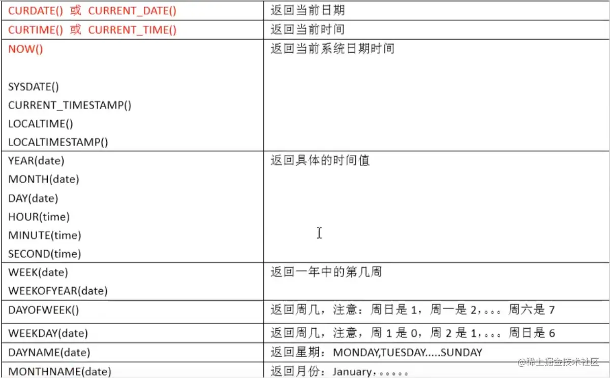 image-20210801164927833