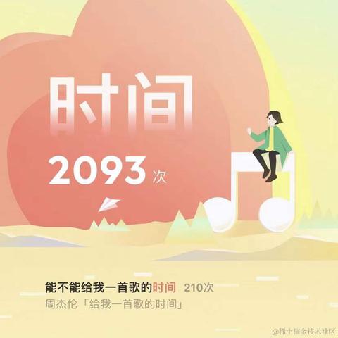 西元前_gc于2021-12-28 14:10发布的图片