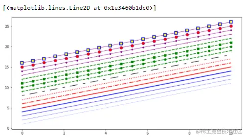 image-20211116170450326