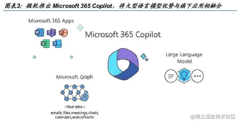 image-20230717151558577